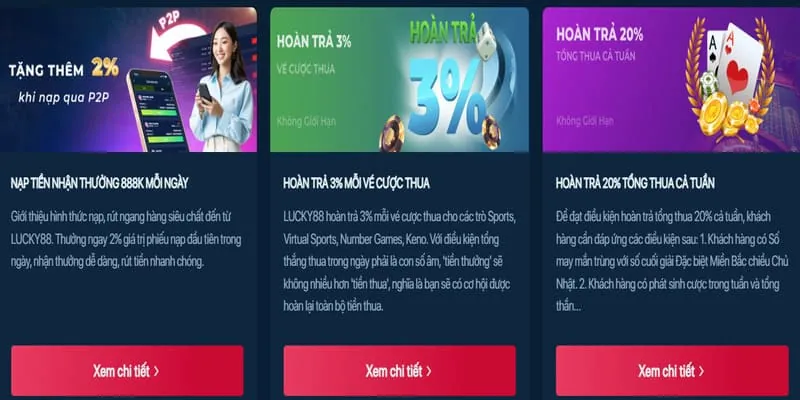 Thưởng chào mừng cho người chơi đá gà mới
